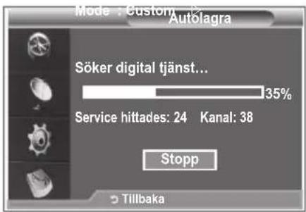 Mode : Custom Autolagra Söker digital tjänst... 35% Service hittades: 24 Kanal: 38 Stopp Tillbaka