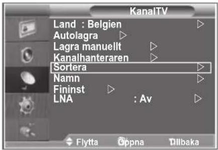 KanaTV Land : Belgien Autolagra Lagra manuellt Kanalhanteraren Sortera Namn Fininst LNA : Av Flytta Oppna Dillbaka