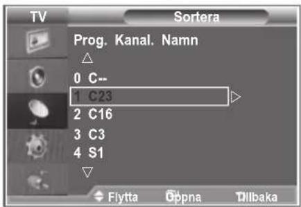 TV Sortera Prog. Kanal. Namn 0 C-- 1 C23 2 C16 3 C3 4 S1 Flytta Oppna Dllbaka