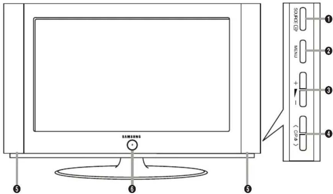 SAMSUNG LE26A330J1 - Εγκατάσταση του κιτ επιτοίχιας τοποθέτησης - 3