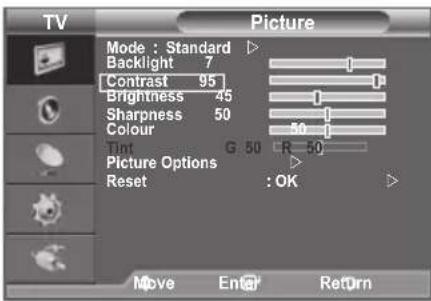 TV Picture Mode : Standard ▶ Backlight 7 Contrast 95 Brightness 45 Sharpness 50 Colour 50 Tint G 50 R 50 Picture Options Reset : OK Move Enter Return