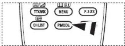 TX/MX TXX/MX Menu P.SIZE CH LIST PMODE