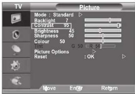 TV Picture Mode : Standard Backlight 7 Contrast 95 Brightness 45 Sharpness 50 Colour 50 Tint G 50 R 50 Picture Options Reset : OK Move Enter Return