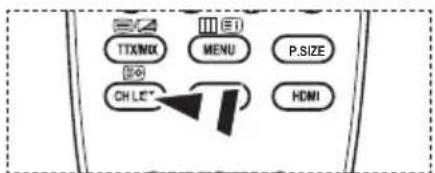 TXXMX MENU P.SIZE CH.LE* HDMI
