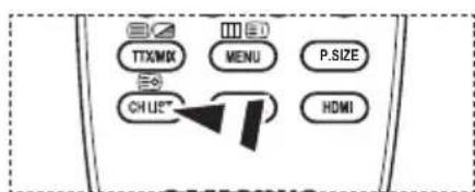 TTX/MX MENU P.SIZE CH.US* HDMI
