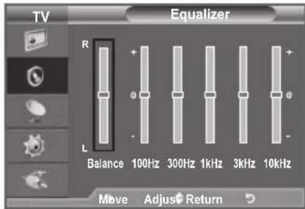 TV Equalizer R L Balance 100Hz 300Hz 1kHz 3kHz 10kHz Move Adjust Return