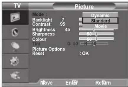 TV Picture Mode : Dynamic Backlight 7 Standard Contrast 95 Movie Brightness 45 Sharpness 60 Colour 60 Tint G 50 R 50 Picture Options Reset : OK Move Enter Return