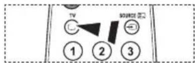 TV 1 2 3