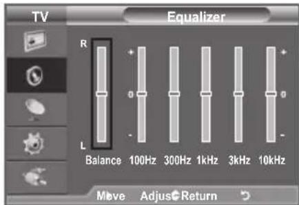 TV Equalizer R L Balance 100Hz 300Hz 1kHz 3kHz 10kHz Move Adjust Return