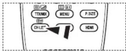TTX/MIX MENU P.SIZE CH.LE* HDMI