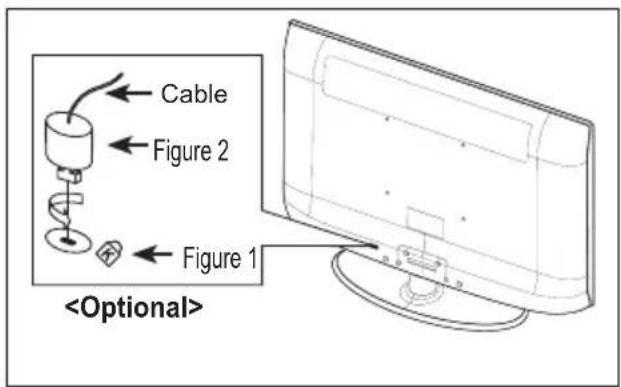 SAMSUNG LE26A330J1 - Përdorimi i Drynit Kensington Kundër Vjedhjes (në varësi të modelit) - 1
