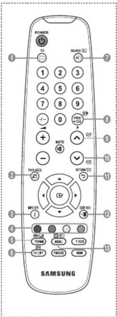 POWER TV SOURCE 1 2 3 4 5 6 7 8 9 - - - 0 PRE CH P MUTE - TOOLS RETURN TO 2 3 i EXIT NOT 4 5 6 TAXMM MENU P.SIZE C:\LBT PMODE HDMI SAMSUNG