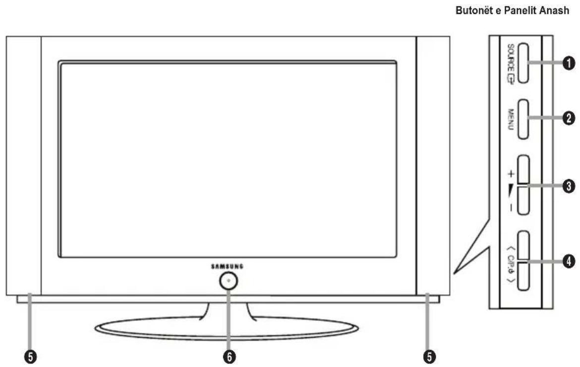 Butonët e Panelit Anash SOURCE MENU + - (CPU) SAMSUNG 5 6 5 1 2 3 4