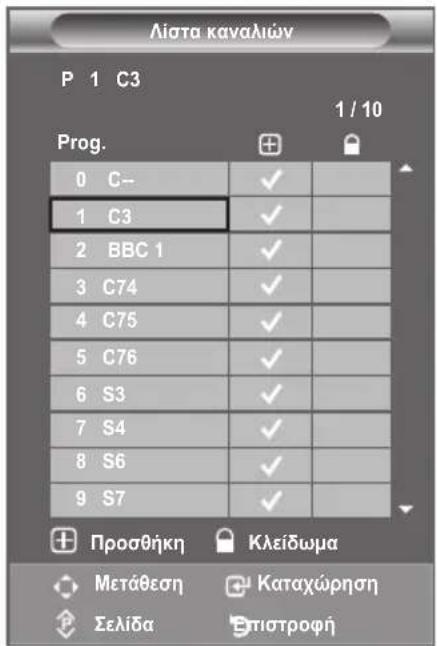 Aista kavaliw P 1 C3 1 / 10 Prog. 0 C- 1 C3 2 BBC 1 3 C74 4 C75 5 C76 6 S3 7 S4 8 S6 9 S7 + Προσθήκη Κλείδωμα Μετάθεση Καταχώρηση Σελίδα Επιστροφή