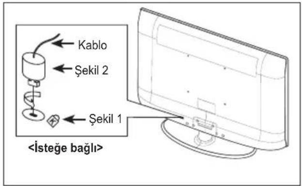 Kablo Şekil 2 Şekil 1 <İsteğe bağlı>