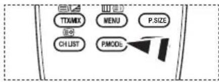 TTXMX MENU P.SIZE CH_LIST PMODE