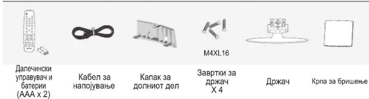 Далечински управувач и батерии (AAA x 2) Кабел за напојување Капак за долниот дел M4XL16 Завртки за држач X 4 Држач Крпа за бришење