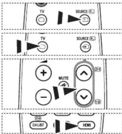 SAMSUNG LE26A330J1 - Zgjedhja e Burimit - 3