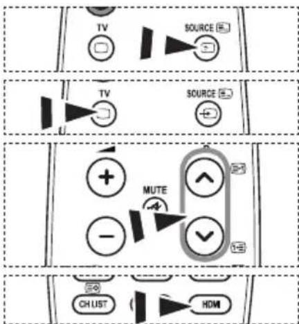 SAMSUNG LE26A330J1 - Επιλογή της Πηγής - 3