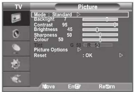 TV Picture Mode : Standard Backlight 7 Contrast 95 Brightness 45 Sharpness 50 Colour 50 Tint G 50 R 50 Picture Options Reset : OK Move Enter Return