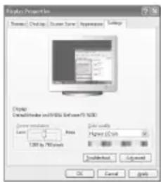 SAMSUNG LE26A330J1 - Конфигурирање на РС софтвер (врз основа на Windows XP) - 1