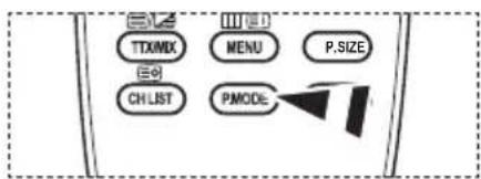 TX/MIX MENU P.SIZE CH_LIST PMODE