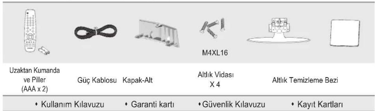 Uzaktan Kumanda ve Piller (AAA x 2) Güç Kablosu Kapak-Alt M4XL16 Altlık Vidası X 4 Altlık Temizleme Bezi ♦ Kullanım Kılavuzu ♦ Garanti kartı ♦ Güvenlik Kılavuzu ♦ Kayıt Kartları