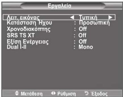 Epyaleia Leit, eikóvás Kataóstacn Hxou Xρονοδιακόπτης SRS TS XT Εξ/ση Ενέργειας Dual I-II Tutipik : Proσωπική : Off : Off : Mono Metáθεση Púθμιση Εξοδος