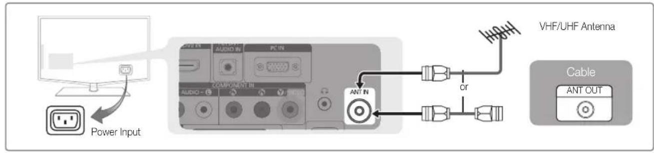 SAMSUNG LE22C456E2W - Using the remote control buttons - 2