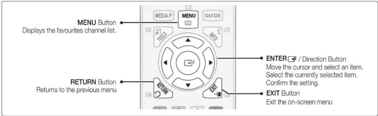 SAMSUNG LE22C456E2W - Using the remote control buttons - 1