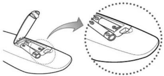 SAMSUNG LE22C456E2W - Installing Batteries in the Remote Control - 1