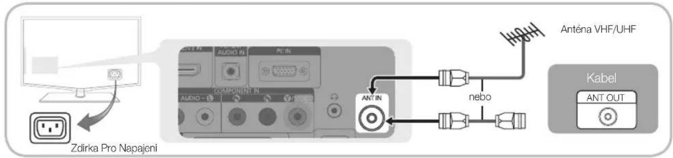 SAMSUNG LE22C450E1W - Připojení antény - 1