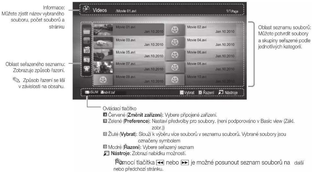 SAMSUNG LE22C450E1W - Obrazovka - 1