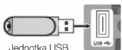 SAMSUNG LE22C450E1W - Připojení zařízení USB - 1