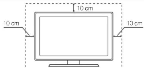 SAMSUNG LE22C450E1W - Zabezpečení prostoru instalace - 1