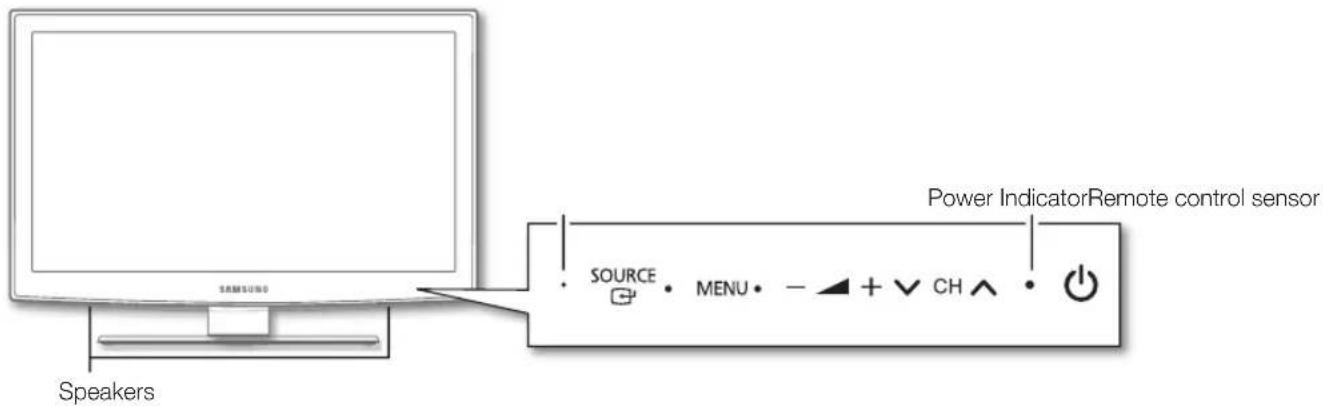 SAMSUNG LE19C451E2W - Viewing the Control Panel - 1