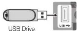 SAMSUNG LE19C451E2W - Connecting a USB Device - 1