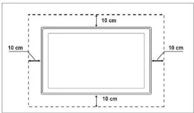 10 cm 10 cm 10 cm 10 cm