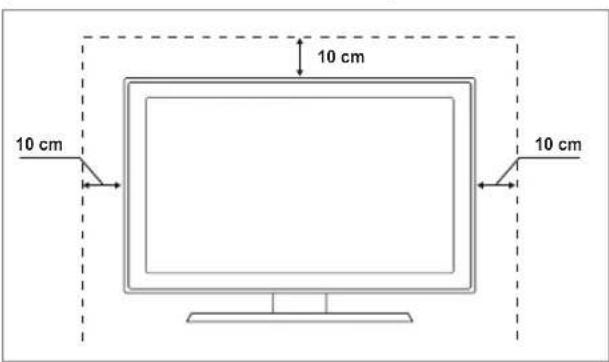 10 cm 10 cm 10 cm