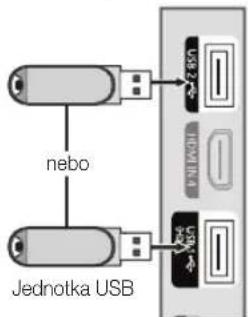 nebo Jednotka USB