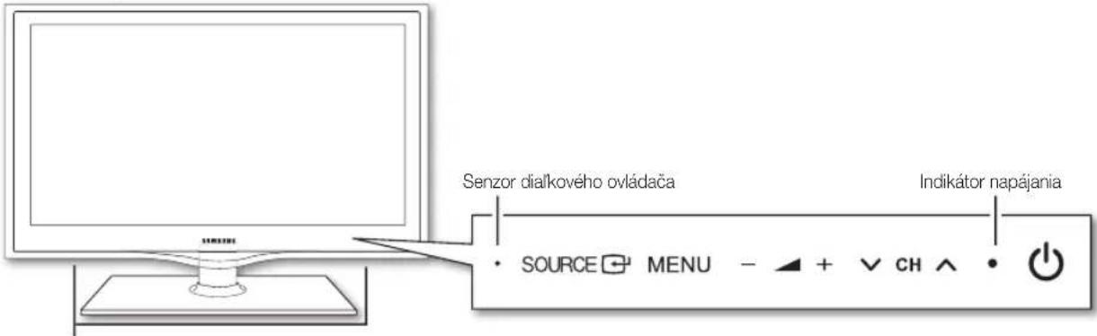 Senzor dialkového ovládača Indikátor napájania SOURCE MENU - + CH •