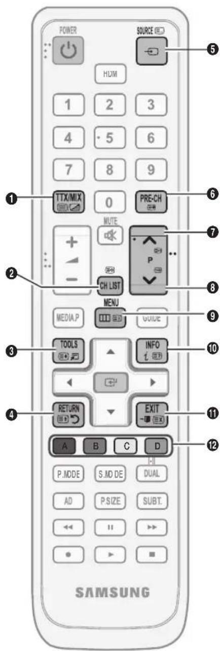 POWER HUM 1 2 3 4 · 5 6 7 8 9 TTX/MIX 0 PRE-CH MUTE + - CH LIST MENU MEDIA.P GUIDE TOOLS INFO i RETURN EXIT A B C D P.MODE S.MO DE DUAL AD P.SIZE SUBT. ← ← → • → ■ SAMSUNG