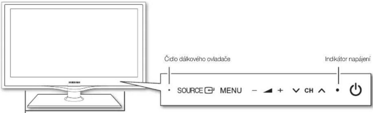 Čidlo dálkového ovladače Indikátor napájení SOURCE MENU - + CH •
