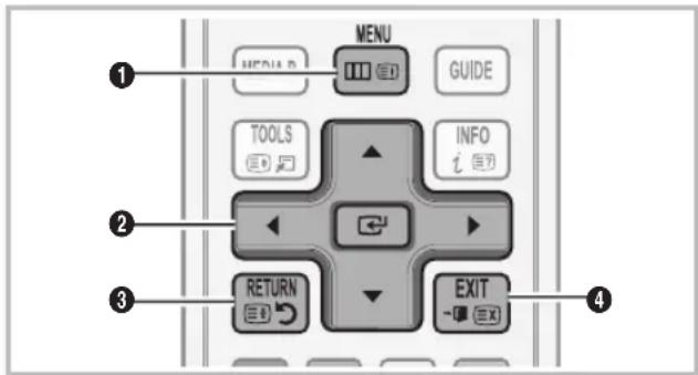 MENU MENU B GUIDE TOOLS INFO i (E) RETURN EXIT ( E ) ( E )