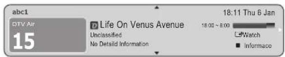 abc1 DTV Air 15 Life On Venus Avenue Unclassified No Detailed Information 18:11 Thu 6 Jan 18:00 ~ 5:00 Watch Informace