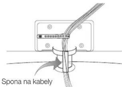 Spona na kabely