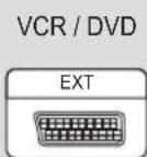 SAMSUNG LE37B535P7W - Connecting a AV device - 3