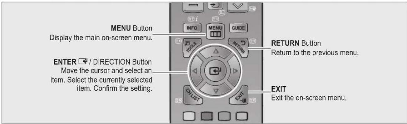 SAMSUNG LE37B535P7W - Using the remote control buttons - 1