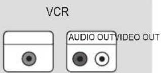 SAMSUNG LE37B535P7W - Connecting a AV device - 2