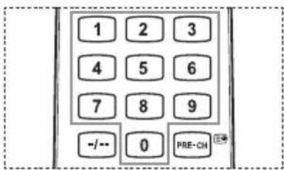 SAMSUNG LE37A656A1C - Text-tv-funktion - 2